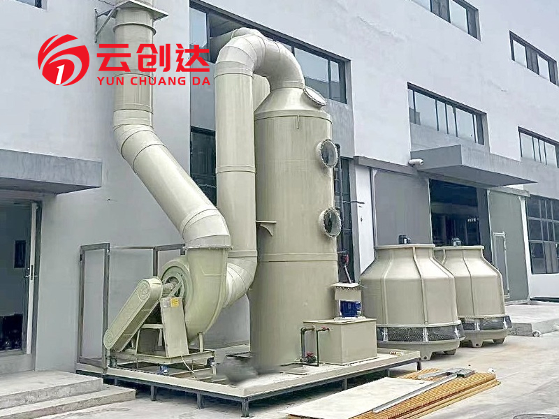 Waste Gas Treatment Equipment