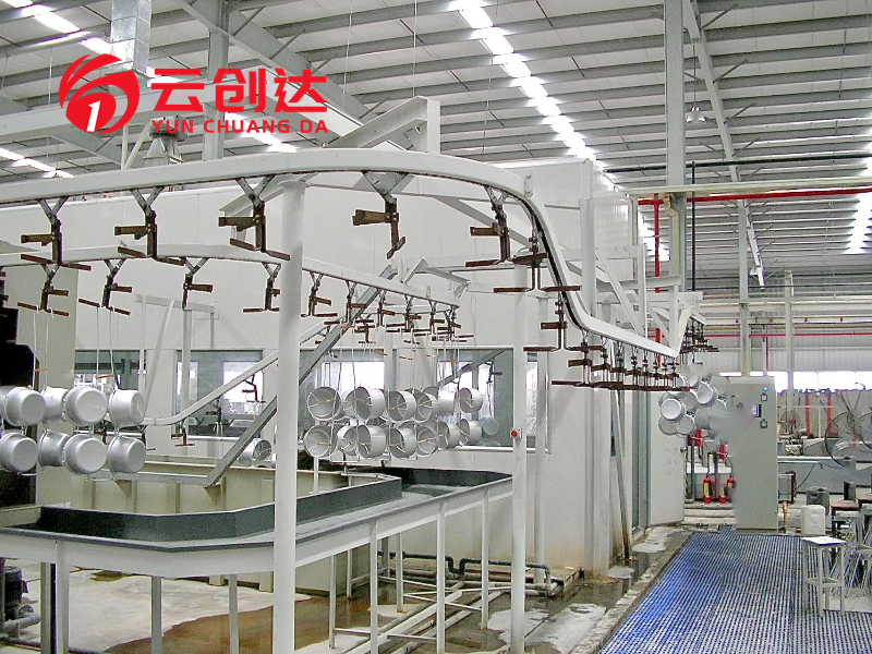 Aluminum Pot Cleaning Equipment